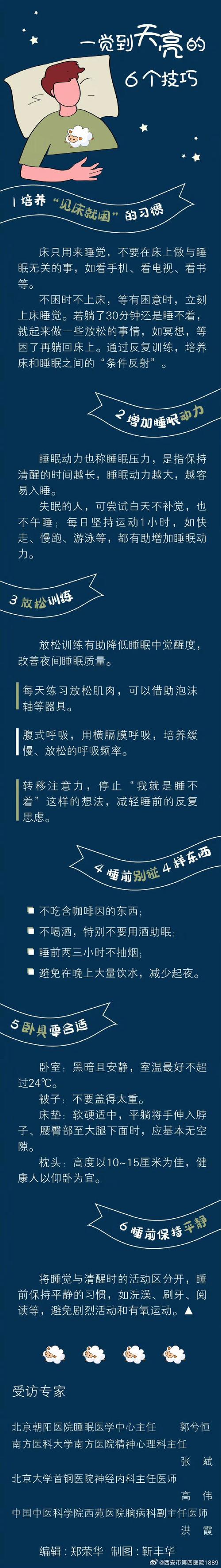 女明星被睡图谣言，来源与应对方法解析